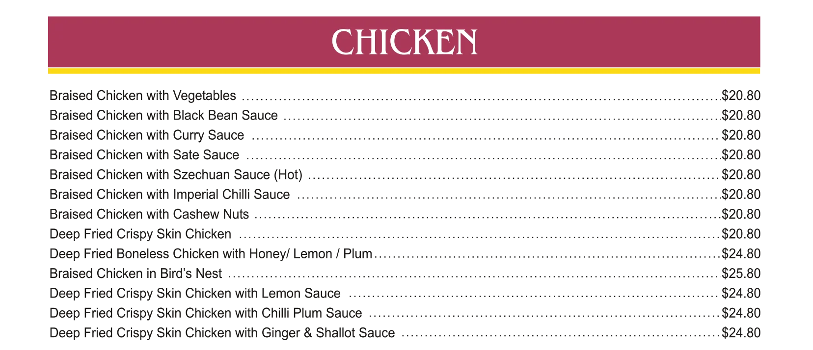 Chicken